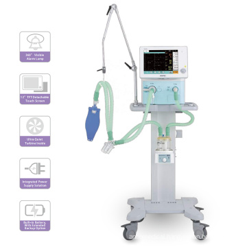 Optimal Combination of Invasive and Noninvasive Ventilator